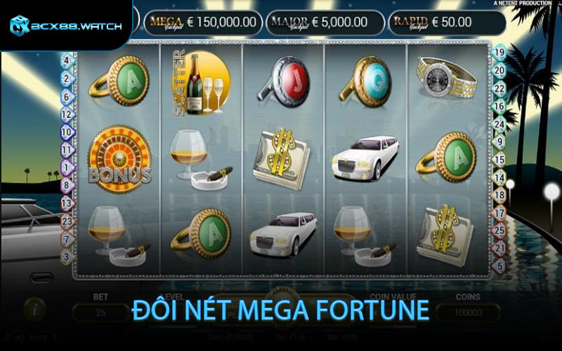Đôi Nét Mega Fortune